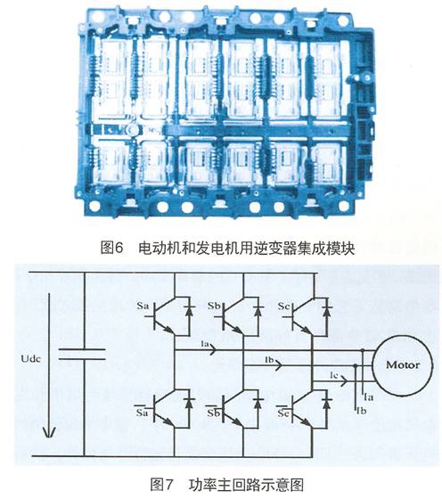 混合动力电动汽车中电力电子技术应用综述,第5张 混合动力电动汽车中电力电子技术应用综述,第5张