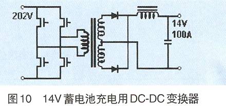 混合动力电动汽车中电力电子技术应用综述,第8张