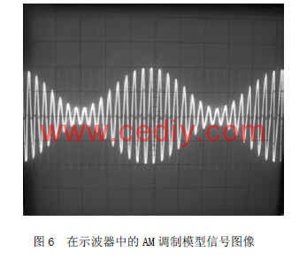 基于FPGA设计DSP的实践与改进,第7张