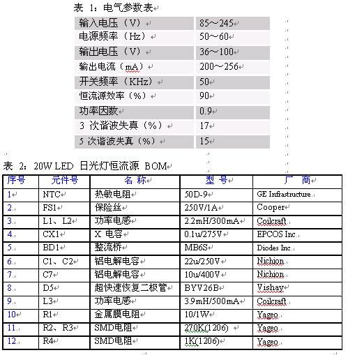 20W日光灯开关恒流源参数及特性（有BOM）,第2张