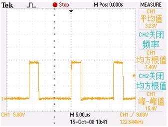 20W日光灯开关恒流源参数及特性（有BOM）,第6张