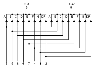 Connecting dual-digit LED modu,Figure 1. Internal configuration of a dual-digit LED module.,第2张