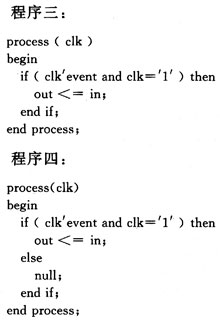 采用CPLDFPGA的VHDL语言电路优化原理设计,第4张