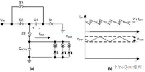 如何在白光LED应用中提升电池电压,第3张
