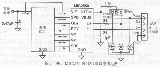 通用串行总线收发器MIC2550及其应用,第4张