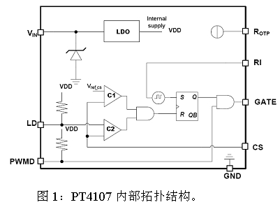 LED日光灯设计原理及实现方案,第2张