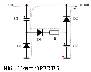 LED日光灯设计原理及实现方案,第7张