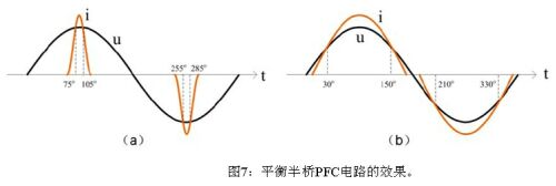 LED日光灯设计原理及实现方案,第8张