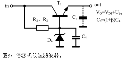 LED日光灯设计原理及实现方案,第9张