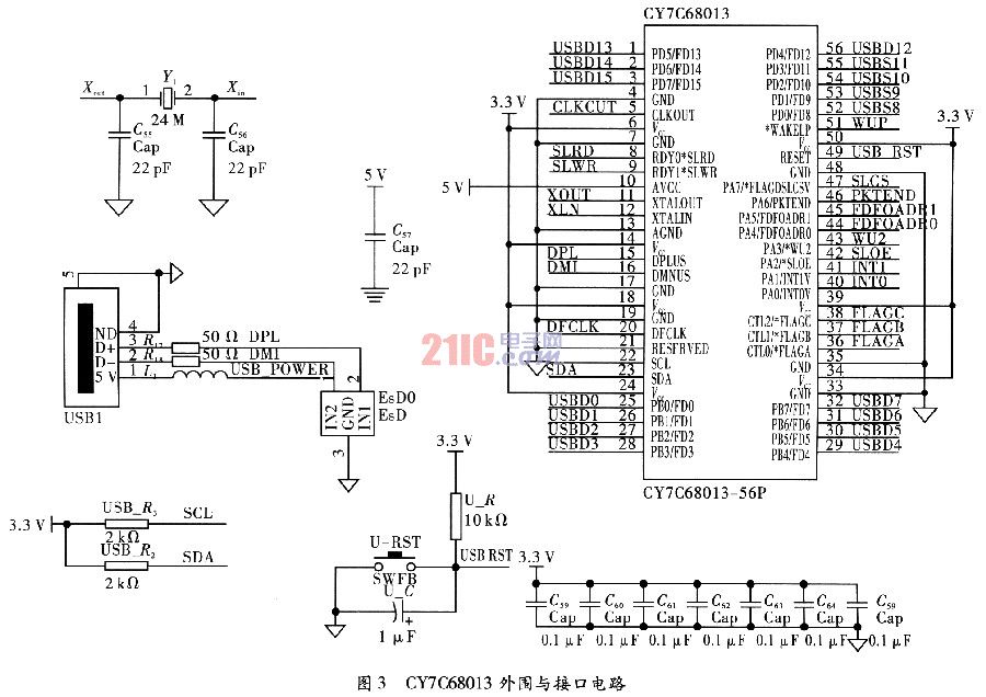 USB的高精度多通道数据采集卡设计,第6张 USB的高精度多通道数据采集卡设计,第6张