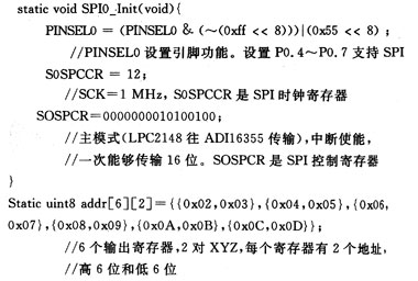 ZigBee模块的运动数据采集与传输设计,第5张