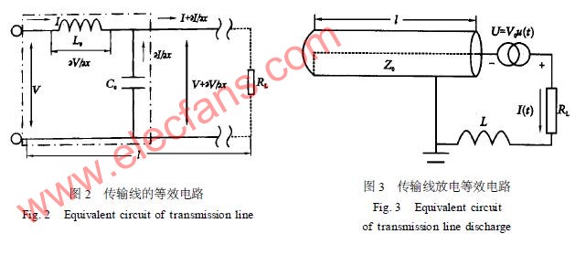 脉冲成形线的工作原理,第6张 脉冲成形线的工作原理,第6张