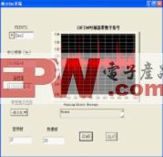 用NI技术设计的OFDM发射接收系统,第3张