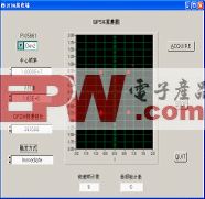 用NI技术设计的OFDM发射接收系统,第4张