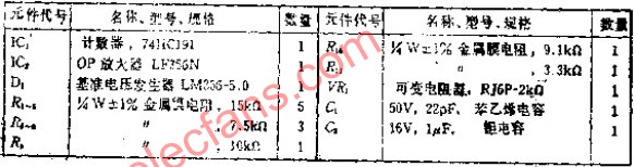 可以输出15级电压的阶梯电压发生电路,第3张
