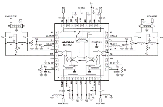 基于MAX19994A设计的双路RF下变换方案,第3张 基于MAX19994A设计的双路RF下变换方案,第3张