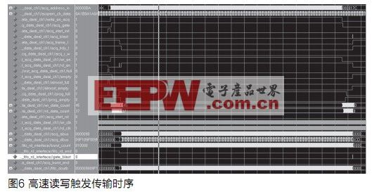 FPGA设计的高速FIFO电路技术,第7张