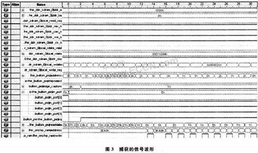 SignalTapII ELA设计的FPGA在线调试技术,第4张