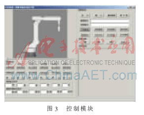 视频融合在遥控 *** 作机器人系统中的应用,第4张
