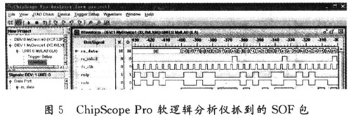 USB IP核的设计及FPGA验证,第6张