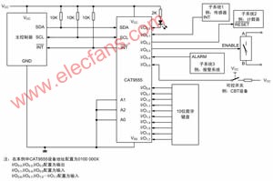 I2C IO扩展芯片特性分析,第3张