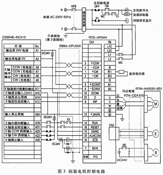 PLC控制在中药智能配药系统中的应用,第4张 PLC控制在中药智能配药系统中的应用,第4张