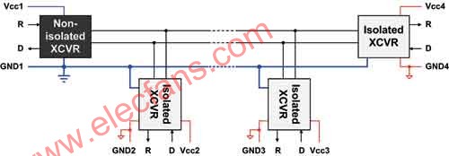 如何通过隔离来保证接地质量,第10张