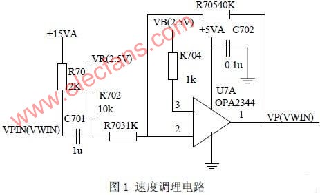 基于DSP芯片和CPLD的刹车控制系统设计,第3张