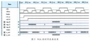 基于Nios II软核处理器的多生理参数测量系统的总体设计,第6张 基于Nios II软核处理器的多生理参数测量系统的总体设计,第6张