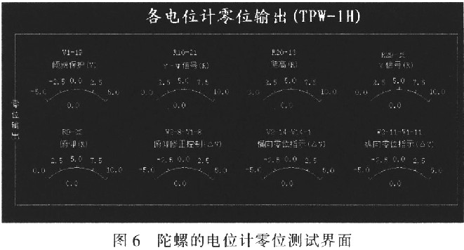 基于虚拟仪器技术的航空机载陀螺仪测试系统的设计方案,第7张