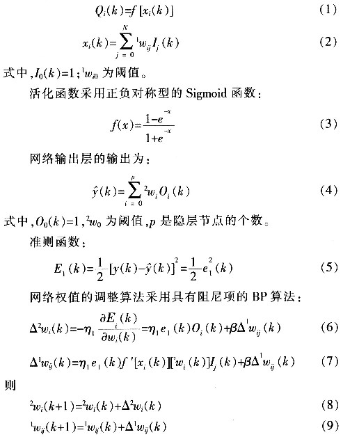 NNC-PID控制器对电液位置控制系统的DSP实现,第15张