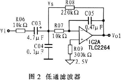 基于光电技术的脉搏测量方法,第3张