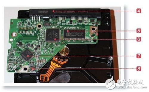 解析：一次性1TB NAS硬盘是怎么做成的？,解析：一次性1TB NAS硬盘是怎么做成的？,第3张