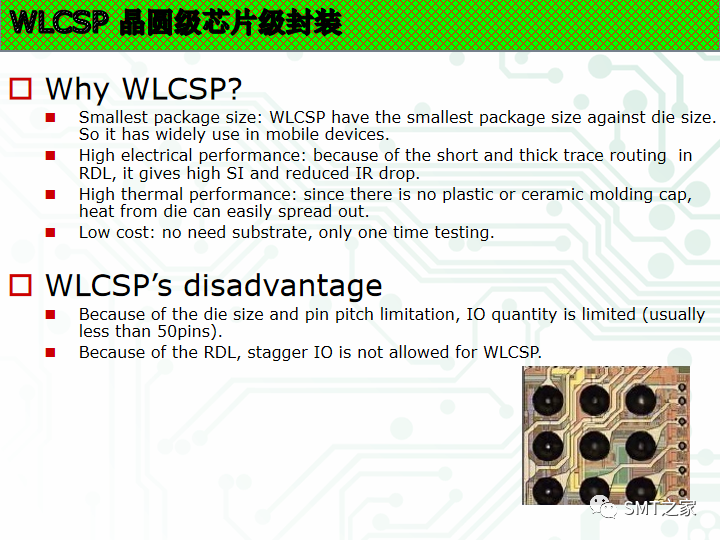 新的封装方式有哪些,211f714c-f212-11ec-ba43-dac502259ad0.png,第21张