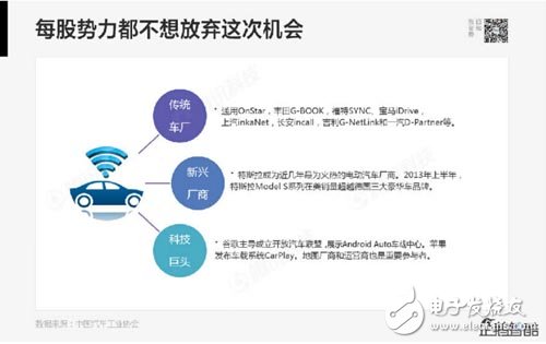 18页报告 2016哪些行业会崛起？,第7张