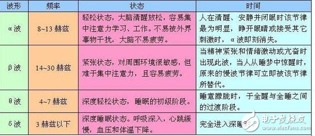 见过意志力控制的无人机吗？,见过意志力控制的无人机吗？,第2张