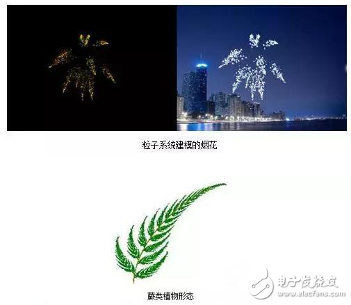 虚拟现实系统都有哪些核心技术？,虚拟现实系统都有哪些核心技术？,第2张