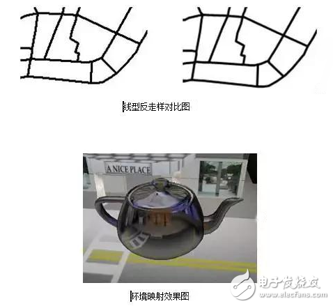 虚拟现实系统都有哪些核心技术？,虚拟现实系统都有哪些核心技术？,第4张