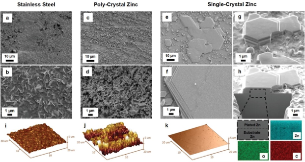 电池技术：单晶锌的超平无枝晶电镀负极实现,2de424da-eaf7-11ec-ba43-dac502259ad0.png,第2张