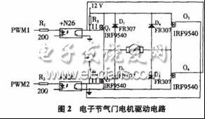基于DSP的电子节气门PID控制,第3张 基于DSP的电子节气门PID控制,第3张