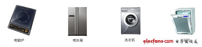 电容式触摸感应按键解决方案,第5张 电容式触摸感应按键解决方案,第5张