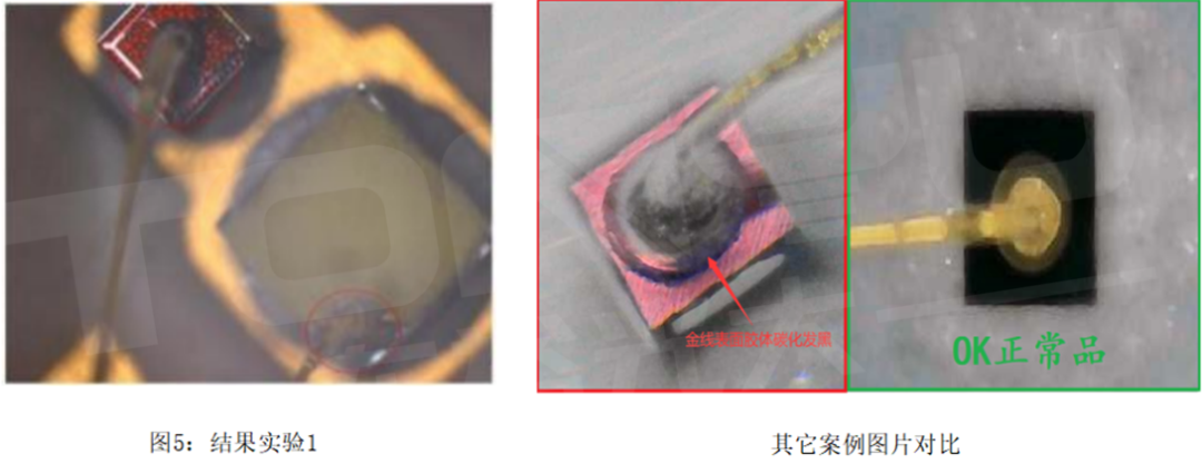 如何保护LED免受EOS的影响,b04301c8-ed5c-11ec-ba43-dac502259ad0.png,第7张