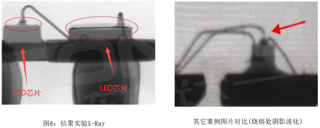 如何保护LED免受EOS的影响,b0559c84-ed5c-11ec-ba43-dac502259ad0.png,第8张