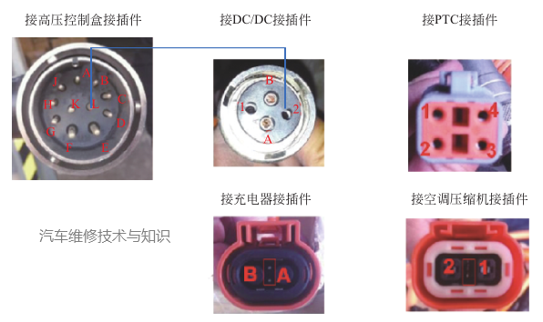 新能源汽车高压配电箱总成的主要功能,d9b209e8-0240-11ed-ba43-dac502259ad0.png,第10张