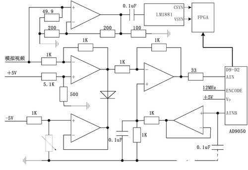 基于数字信号处理器DSP芯片实现图像采集处理系统的设计,第3张 基于数字信号处理器DSP芯片实现图像采集处理系统的设计,第3张