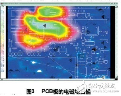 PCB板产生EMI的原理是什么?怎样去抑制控制EMI?,第4张 PCB板产生EMI的原理是什么?怎样去抑制控制EMI?,PCB板产生EMI的原理是什么?怎样去抑制控制EMI?,第4张