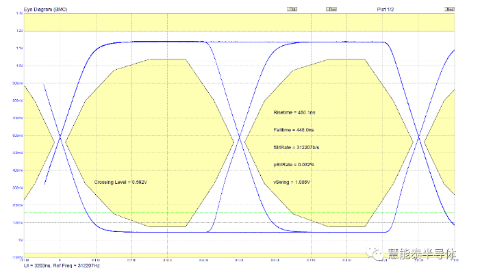 User Guide for the HUSB238 USB PD Sink Reference Design Board,o4YBAGA0YNWAKSRMAAFDeMd926E261.png,第9张