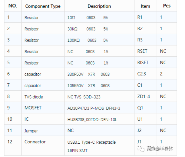 User Guide for the HUSB238 USB PD Sink Reference Design Board,o4YBAGA0YOmAIBJOAAGxpkEpu_4577.png,第11张