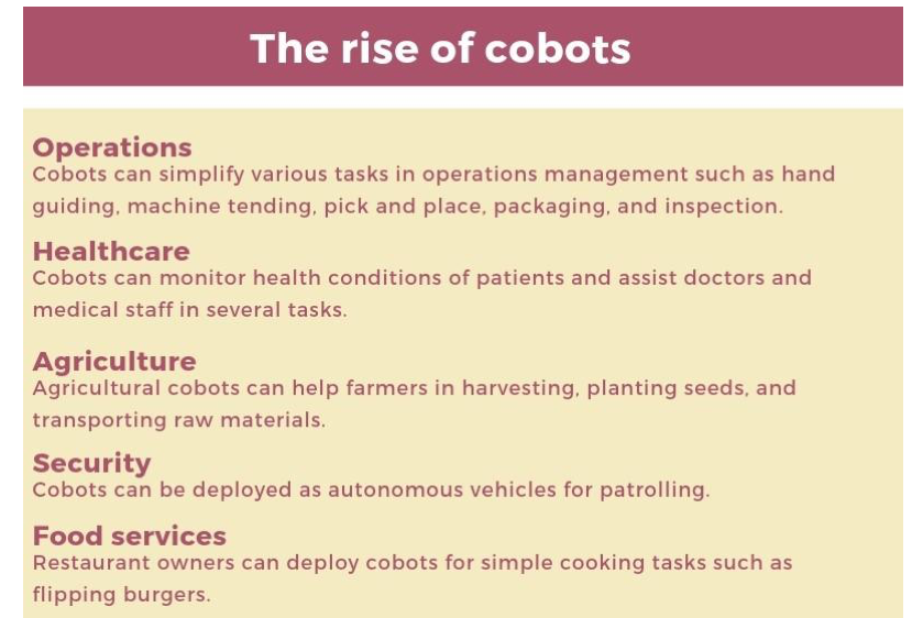 最受欢迎的协作机器人应用介绍,o4YBAGAvImiAF04IAAUB-GitTPI632.png,第2张