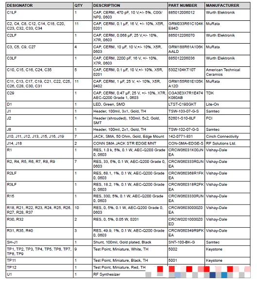 基于高相位检测器频率高性能PLL实现带内噪声和集成抖动,基于高相位检测器频率高性能PLL实现带内噪声和集成抖动,第8张